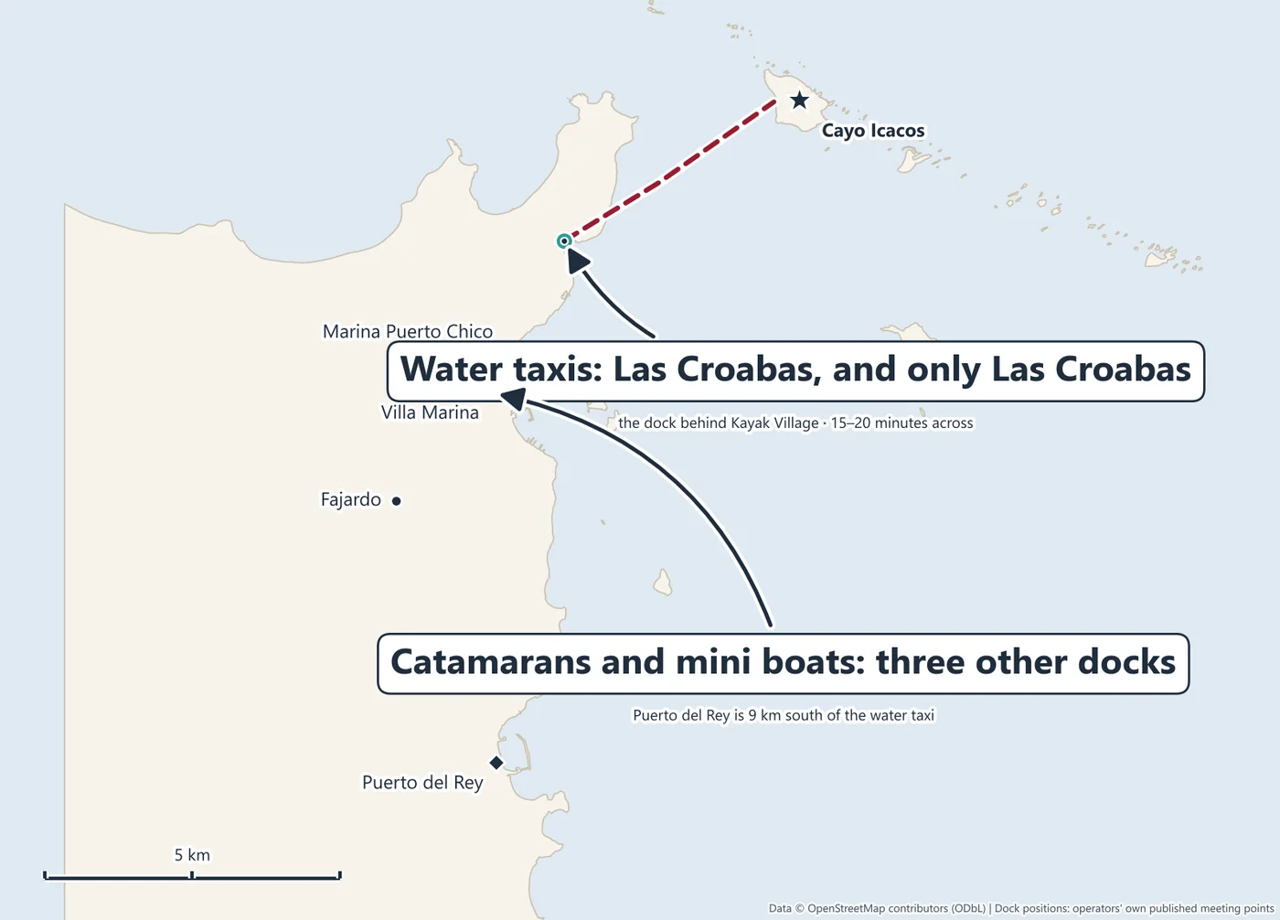 Map of Fajardo, Puerto Rico showing the four departure points for Cayo Icacos: water taxis leave only from Las Croabas, catamarans from Villa Marina and Puerto del Rey, and self-drive mini boats from Marina Puerto Chico